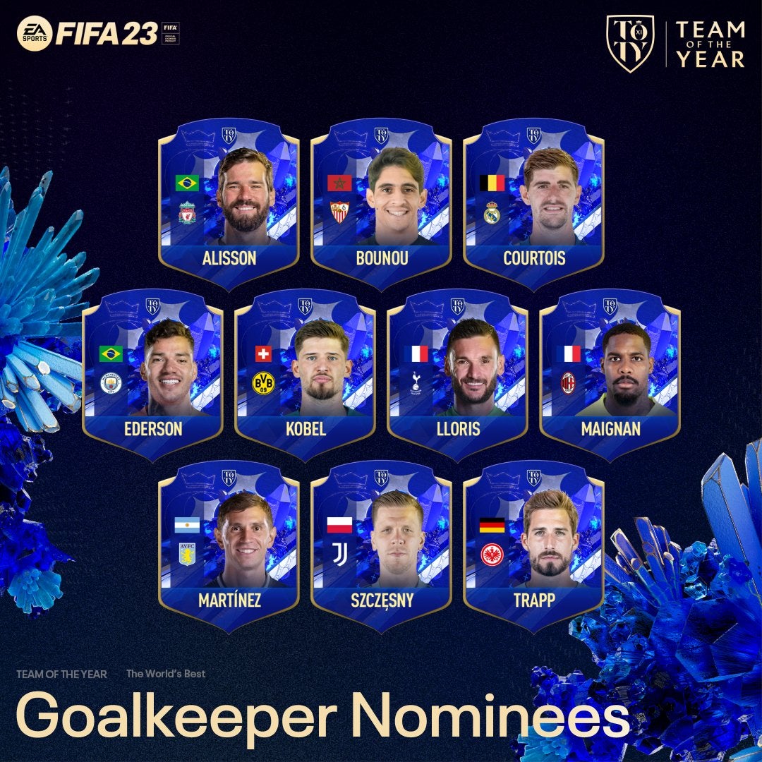FIFA 23 TOTY Nominees Diese 100 Spieler wurden fürs Team of the Year
